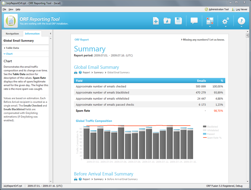Click to view ORF Fusion 5.4.1 screenshot