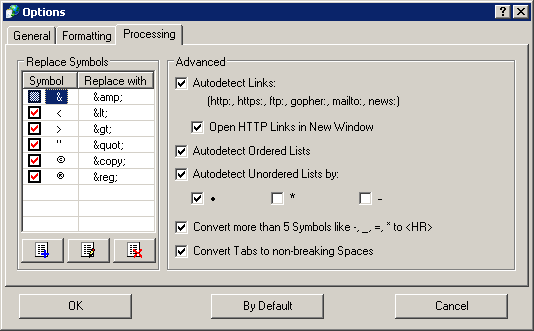 Easy Text To HTML Converter: Optionen — Reiter 'Bearbeitung'