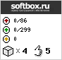 Оценка и статистика программы на SOFTBOX.ru